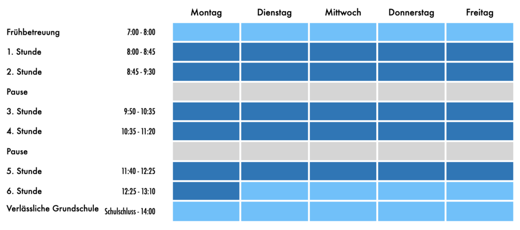 musterstundenplan-halbtag